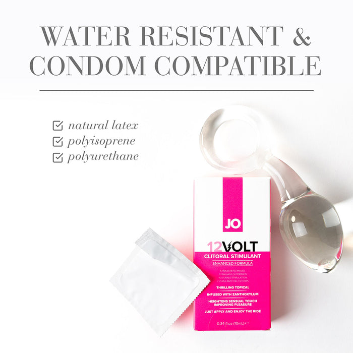 JO 12 Volt Clitoral Stimulant 0.34 oz.