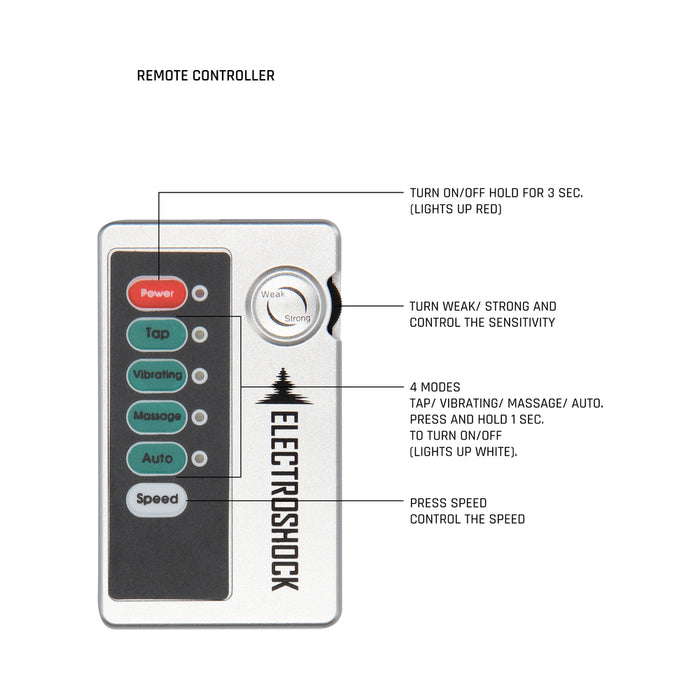 ElectroShock Remote-Controlled E-Stimulation Nipple Suckers White
