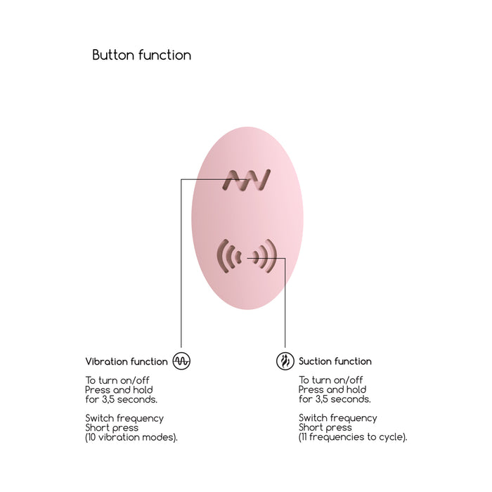 Shots Irresistible Desirable Rechargeable Silicone Soft Pressure Air Wave Dual Stimulator Pink