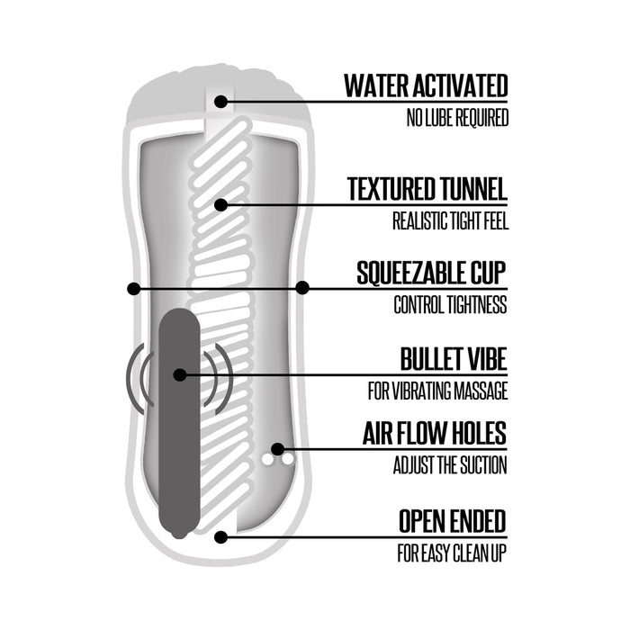 Happy Ending Vibrating, Self-Lubricating Shower Stroker - Mouth