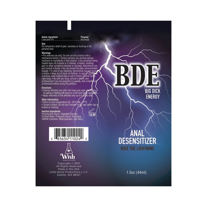 BDE Anal Desensitizer