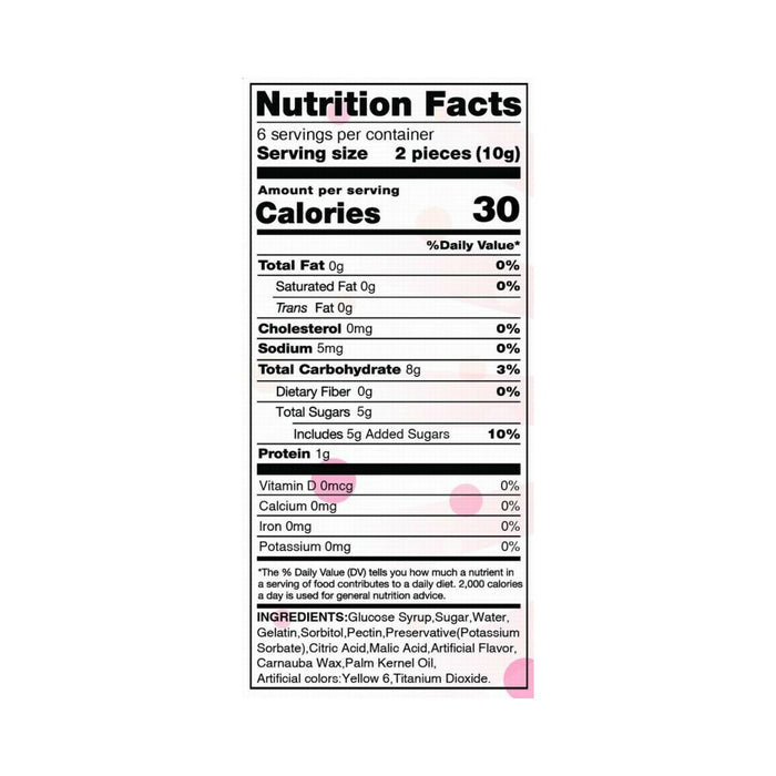 Gummy Sutra Position Gummies