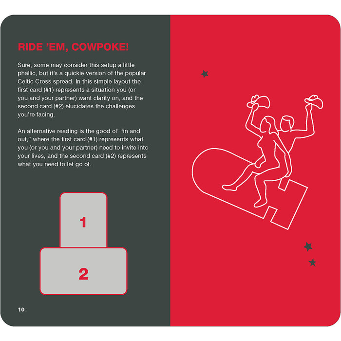 Position of the Day Oracle Deck