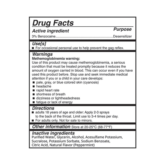 Adam & Eve Deep Throat Desensitizing Spray Peppermint