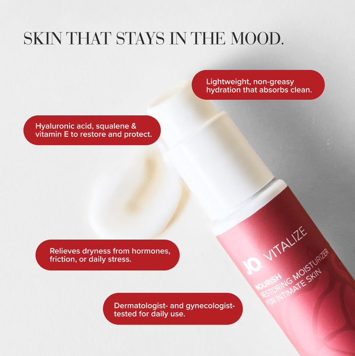 JO Nourish Intimate Moisturizer 2 oz.