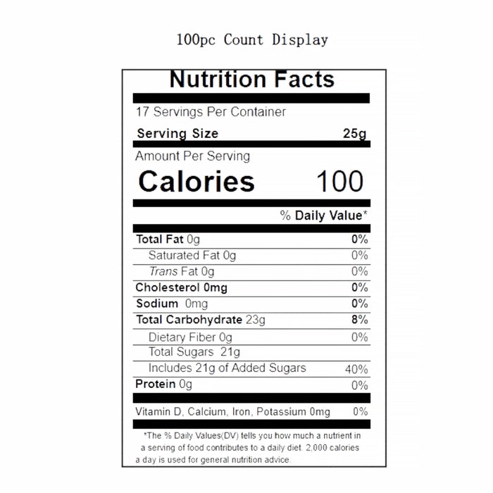Eat It Pussy (5pc Bag) 100-Piece Display