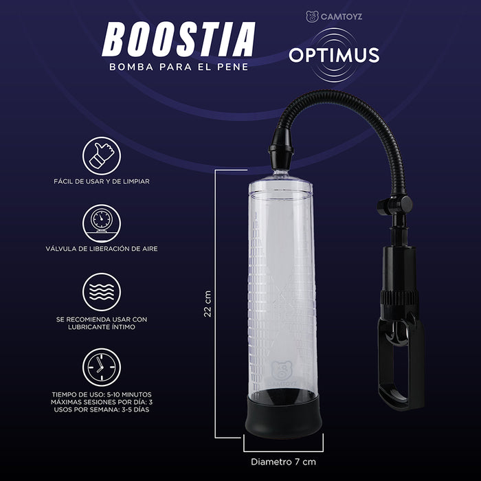 Camtoyz Penis Pump Boostia