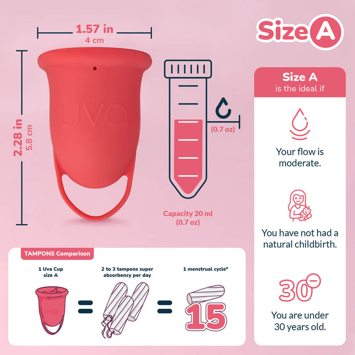 Uva Cup A Menstrual Cup Set
