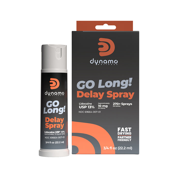 Dynamo Wellness Delay Spray - 49 ct plain box