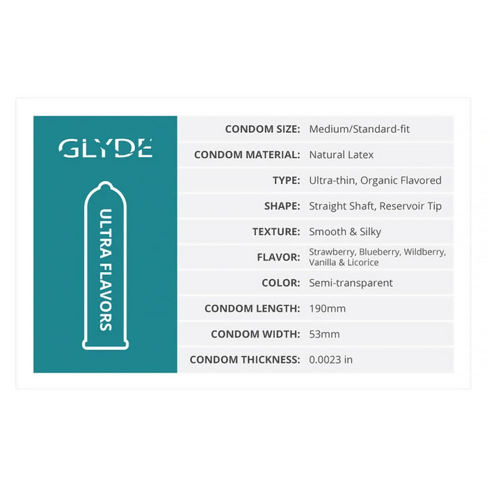 GLYDE Ultrathin Latex Condom Vanilla Flavored 12-Count