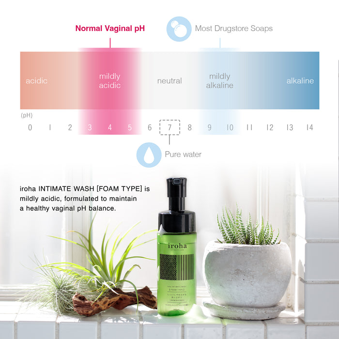 iroha Intimate Wash Foam Bergamot and Bitter Orange 5.07 oz.