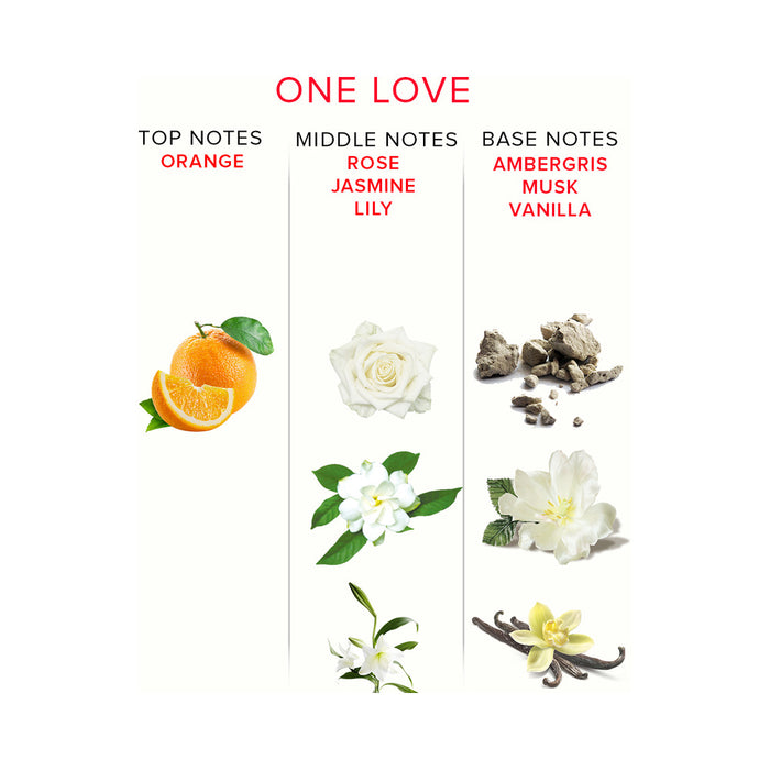 Eye of Love One Love Attract Him Pheromone Parfum 1.67 oz.
