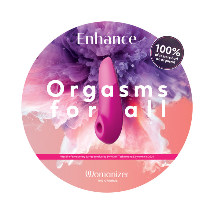 Womanizer Enhance Merchandise Kit