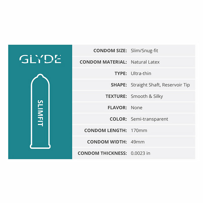 Glyde Slimfit Latex Condoms 36-Pack