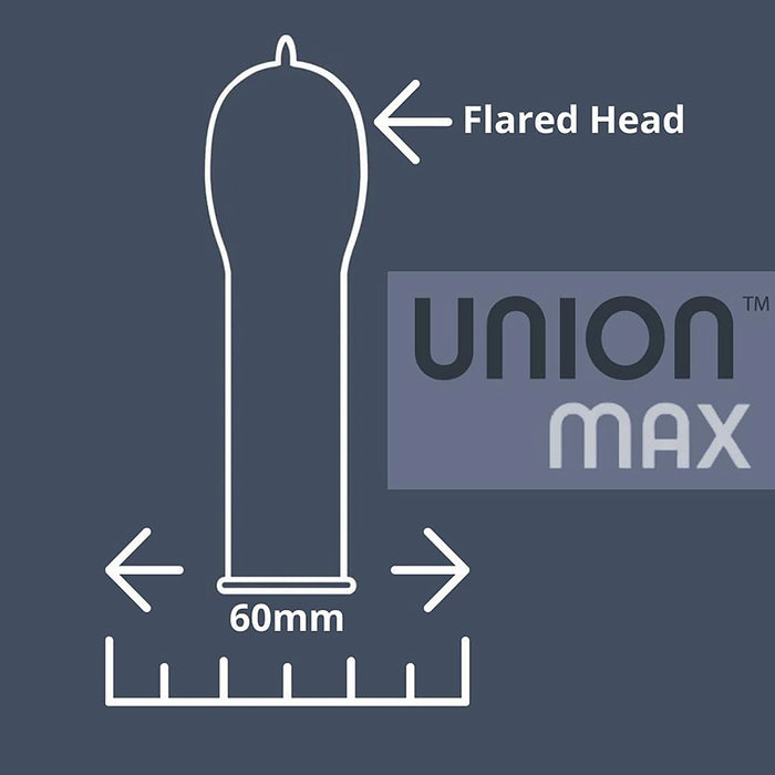 Union Max Latex Condoms 12-Pack
