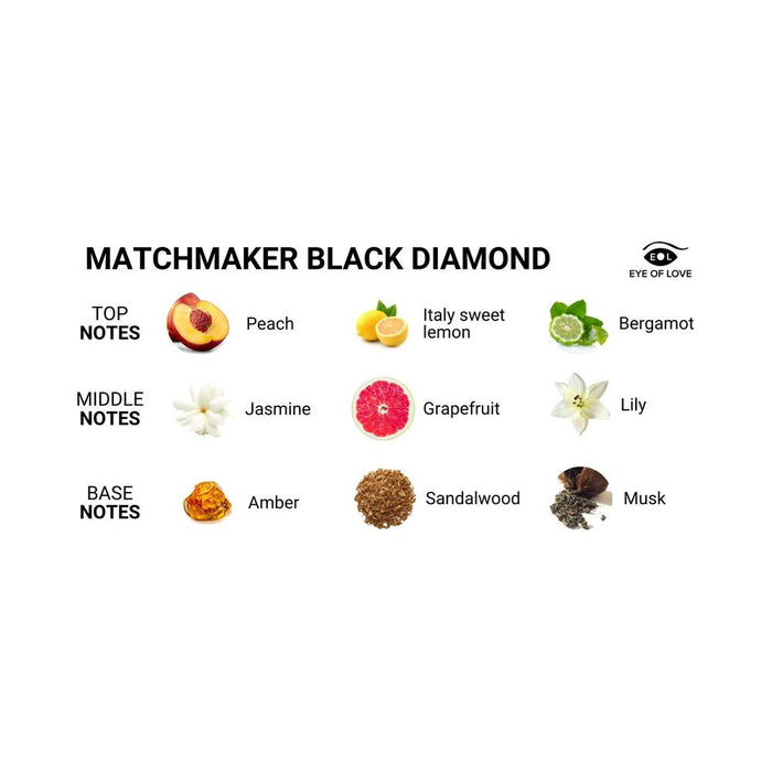 Eye of Love Matchmaker Black Diamond Attract Him LGBTQ Pheromone Parfum 1 oz.